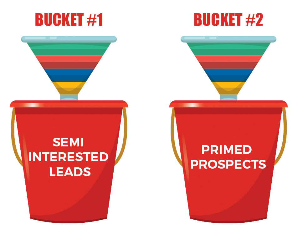 Bucket_Graphic1 Bucket_Graphic1